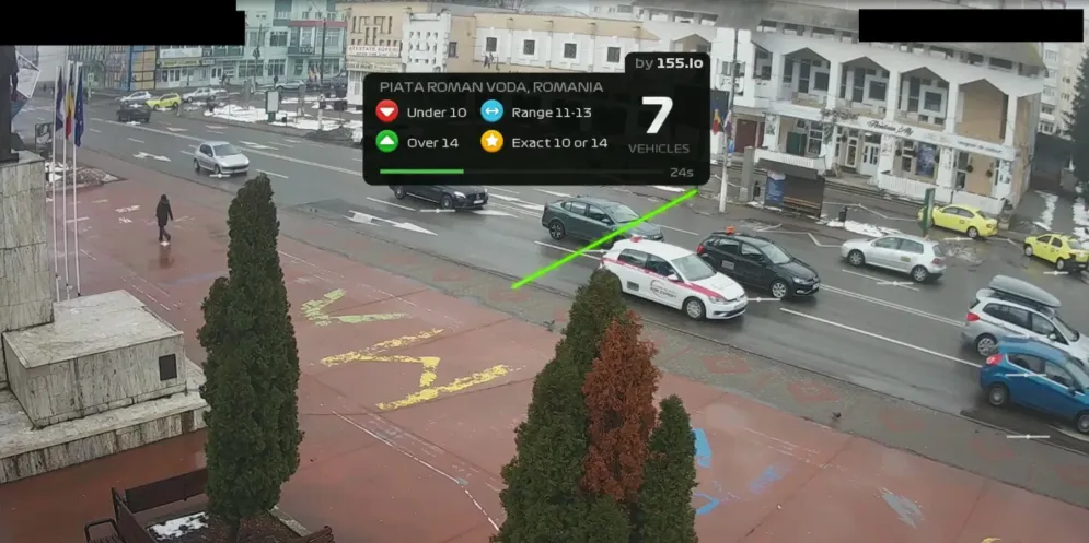 Rush Hour CCTV