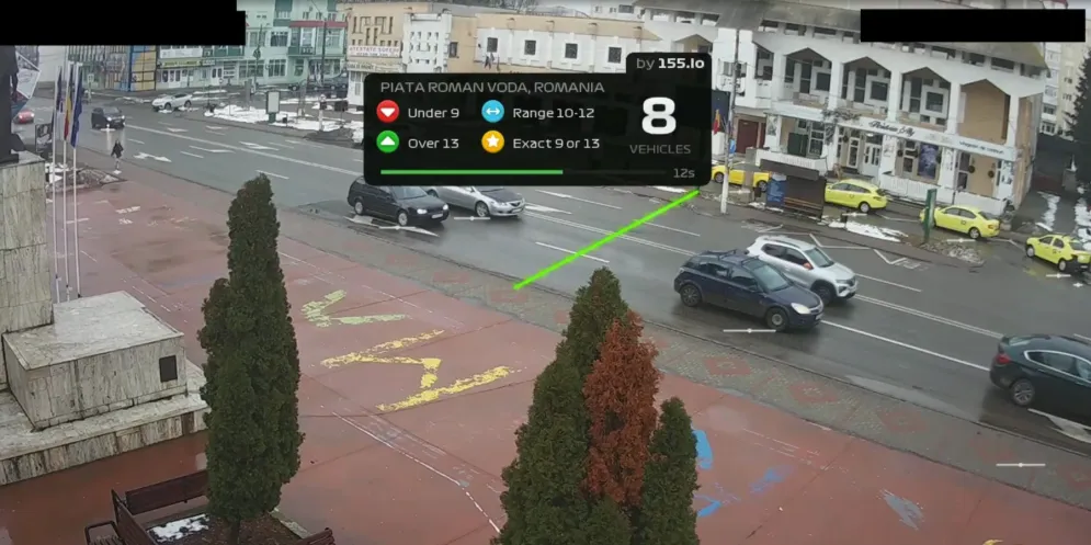 Rush Hour CCTV
